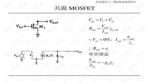 模擬CMOS集成電路設計復習提綱軟件開發指南