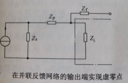 虛零點法在模擬CMOS集成電路設計中的應用與計算機仿真實現(xiàn)