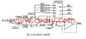 基于現場可編程門陣列的典型電路設計方案實踐