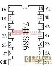半導體集成電路型號命名法軟件開發 構建智能化選型與知識管理平臺