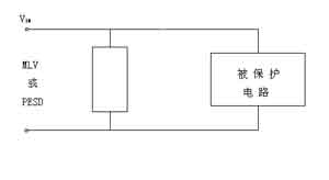 便攜式電子產品的電路保護 計算機應用圖解